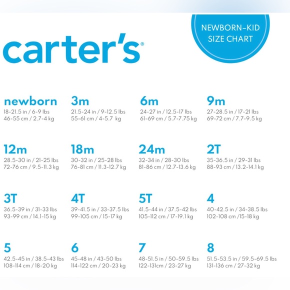 Baby Boy Three Piece Bodysuits & Pant Carter’s Outfit Set Size 3 Months NWT - Picture 4 of 8